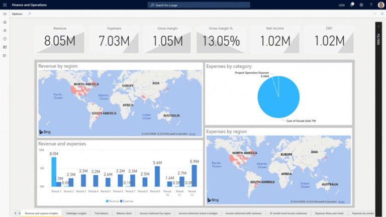 Microsoft Dynamics 365 Finance and Operations View