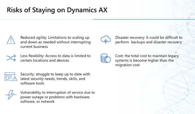 Risks of staying on dynamics ax 2012